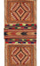 Traditional Rug, Pashtun Culture, Rugs, Pashtun,